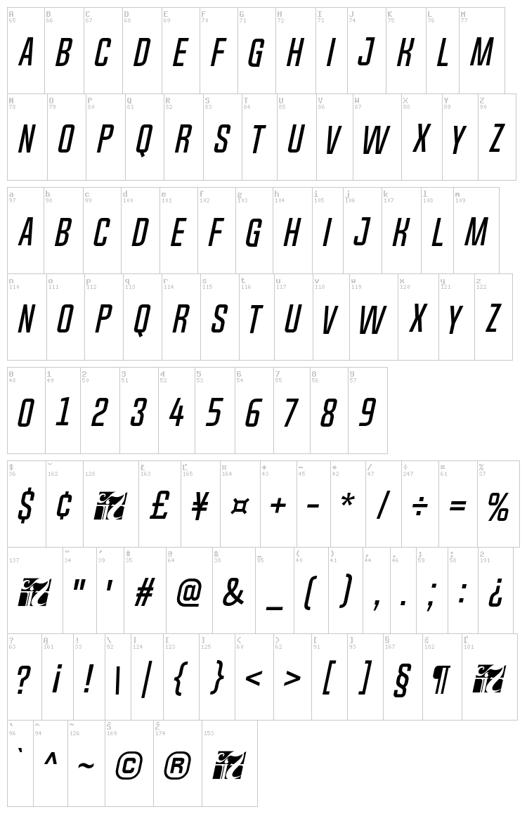 Chosence font map